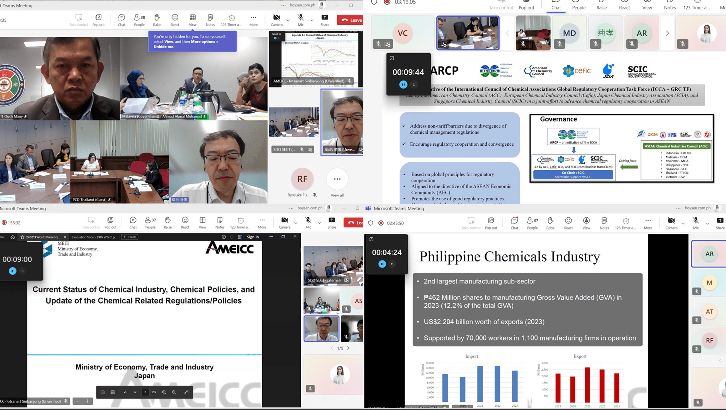 AMEICC Working Group on Chemical Industry Convenes 29th Meeting to Discuss Industry Advancements and Sustainability Initiatives