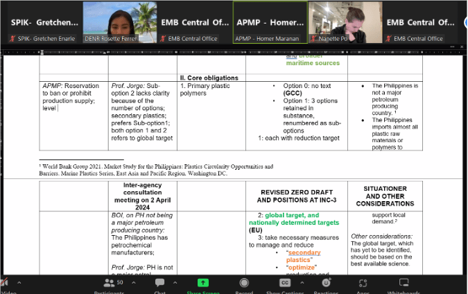 Public Consultation on the Updating of the Philippine Position on the Draft Legally Binding Instrument on Plastic Pollution